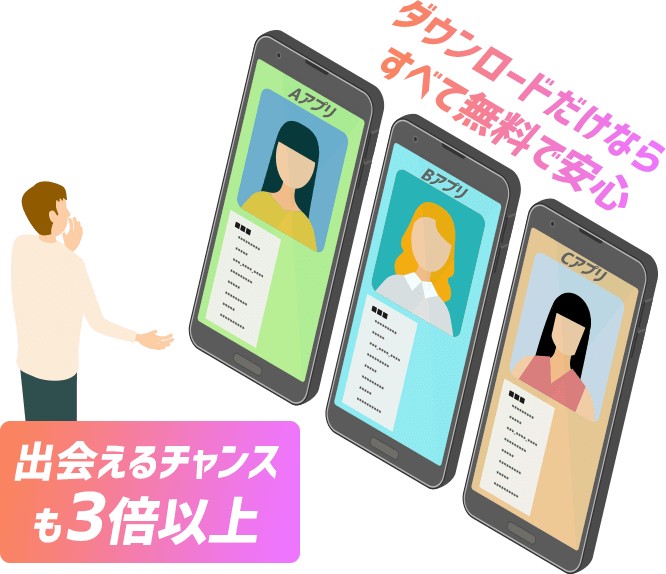 ダウンロードだけならすべて無料で安心！出会えるチャンスも3倍以上