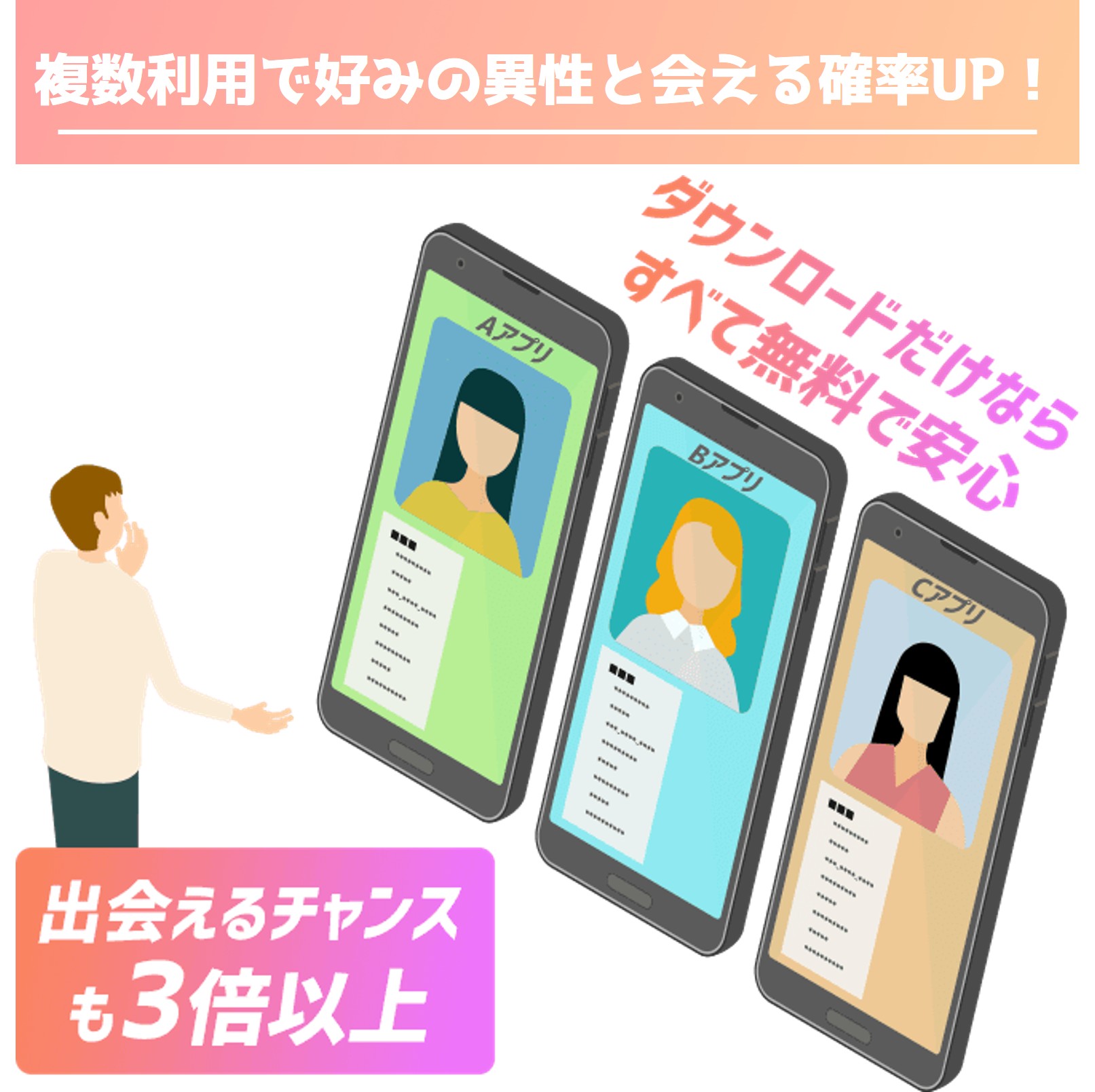 point_3times